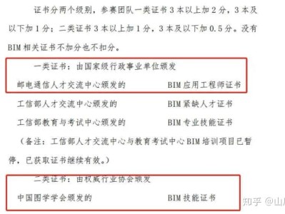 考bim工程师证书需要多少钱,考bim工程师需要条件