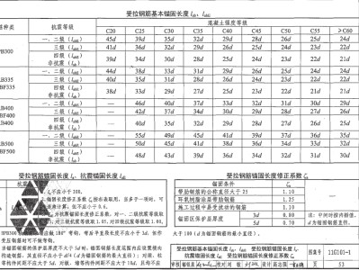 11g10111g1013图集93页