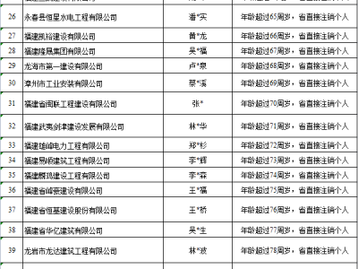 二级建造师已注销,但是仍可以查询到注册信,二级建造师注销查询