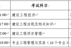 一级建造师考试准考证图片一级建造师考试准考证