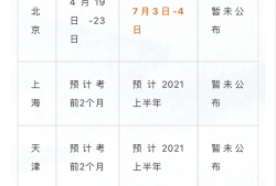 宁夏造价工程师报名时间,宁夏造价工程师报名时间2021