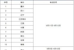 二级建造师报名费用及考试费用,全国二级建造师报名费用