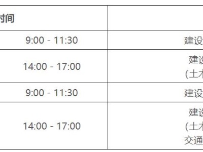 上海二级造价工程师报考时间表,上海二级造价工程师报考时间