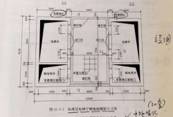 造价工程师题目类型,造价工程师题目类型是什么