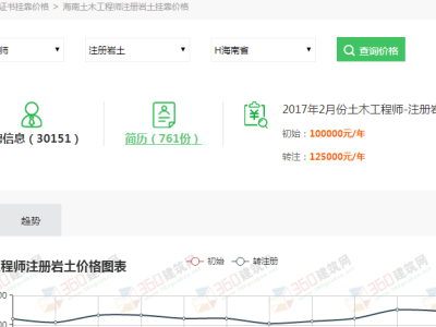 岩土工程师担保考核认定的简单介绍