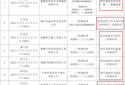 二级建造师转监理二建能当专业监理工程师