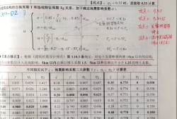 岩土工程师考试难度岩土工程师考试难度排名