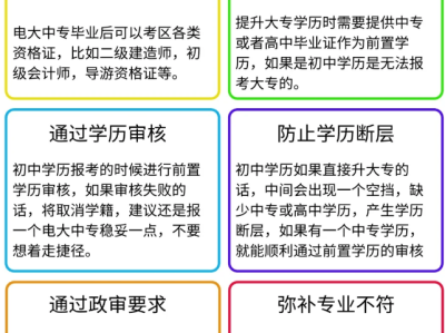 中专二级建造师报考条件,中专考二级建造师需要几年