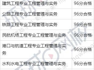 一级建造师市政合格标准,一级建造师矿业和市政哪个难