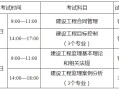 上海土建监理工程师招聘信息上海有哪些监理公司急招土建监理