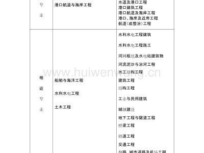 每年多少人报考岩土工程师,每年多少人报考岩土工程师证书