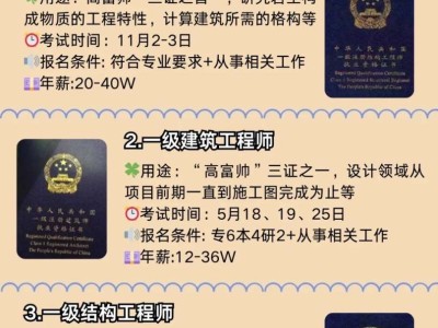 岩土工程师工作几年可以考,岩土工程师周期几年