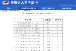 二级建造师证要年审吗,二级建造师年审要求