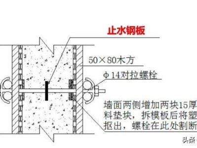 考二建需要报培训班吗，为什么？