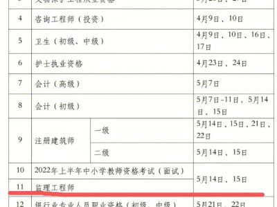 第一批一级建造师考试时间第一届一级建造师是什么时候出来