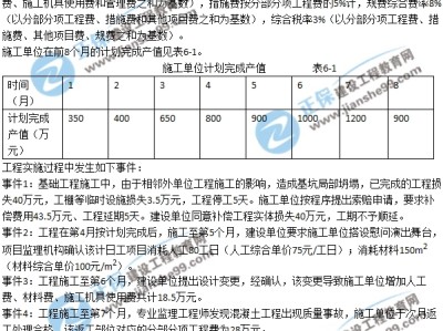 监理工程师笔试题型,监理工程师考试科目题型
