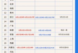 江苏一级建造师考试,江苏一级建造师考试报名时间