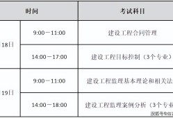 2021年云南省监理工程师报名时间,云南监理工程师成绩查询时间
