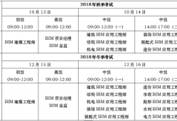 广东bim考试时间,广州bim工程师考证平台