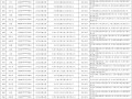 注册监理工程师查询网站官网,注册监理工程师查询网站