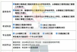 2022造价工程师报考时间造价工程师考试报名时间