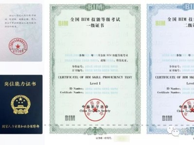 BIM高级工程师有邮电颁发的bim工程师高级职称证书