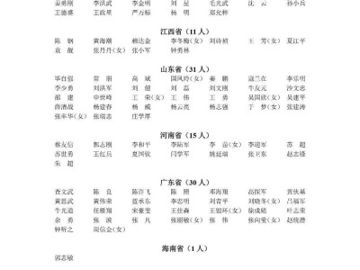 河北省注册安全工程师证书领取,河北省注册安全工程师