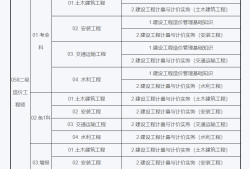 二级注册结构工程师电子证书查询二级结构工程师查询