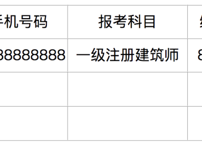 监理工程师是几号考试,监理工程师是几号考试的
