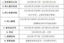 重庆监理工程师成绩查询时间安排,重庆监理工程师成绩查询时间