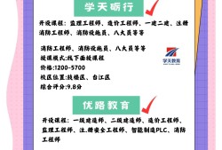 造价工程师考试辅导班,造价工程师考试辅导班多少钱