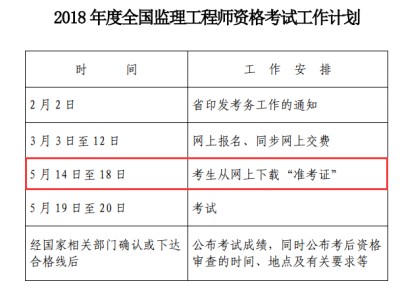 甘肃监理工程师准考证打印时间的简单介绍