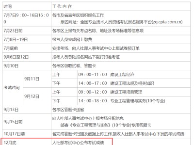 一级建造师成绩出来吗,一级建造师成绩几年滚动有效