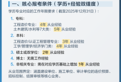 造价工程师考试经验,考造价工程师经验