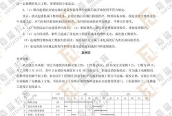 二级建造师建筑工程复习资料建筑工程二级建造师考哪些内容