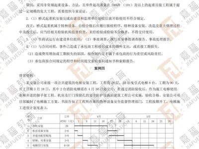 二级建造师建筑工程复习资料建筑工程二级建造师考哪些内容