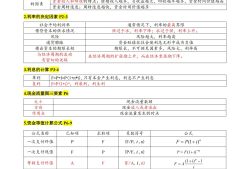 一级建造师建筑经济试题,一级建造师建筑经济试题及答案