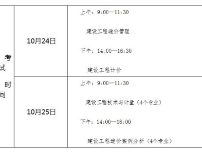 沧州造价工程师招聘,沧州市造价管理与信息