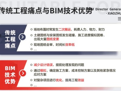 bim高级工程师年限要求bim高级工程师一年多少钱