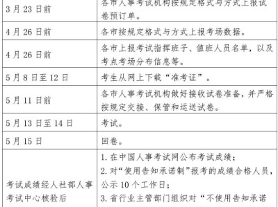 山西监理工程师准考证打印时间是几号,山西监理工程师准考证打印时间