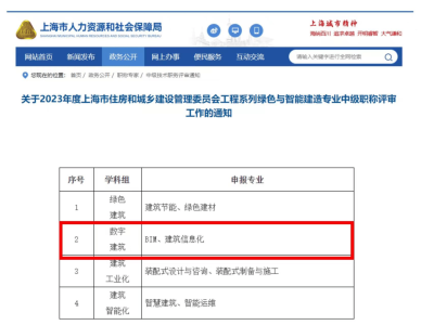 bim工程师证书在哪里bim工程师证书在哪里查询