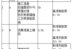 一级建造师民航机场工程真题及答案,一级建造师民航机场工程真题