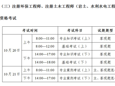 注册岩土工程师基础考试科目,注册岩土工程师基础考试科目及时间