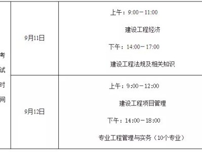 建筑一级建造师报名时间,建筑一级建造师报名时间表