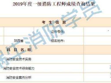 今年消防工程师成绩,消防考试成绩查询系统