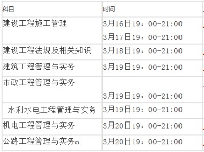 浙江省二级建造师报名条件的简单介绍