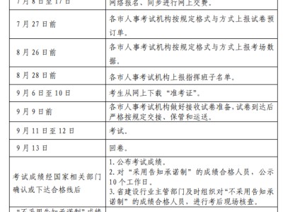 一级注册建造师考试时间2021一级注册建造师考试时间