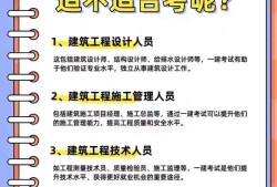 岩土工程师的考试要求,岩土工程师考试条件