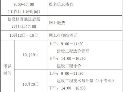 造价工程师报考需要什么条件造价工程师证报考条件及考试科目