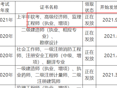 监理工程师考试报名费怎么申请退费?监理工程师考试报名费